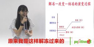 原来我是这样解冻过来的
