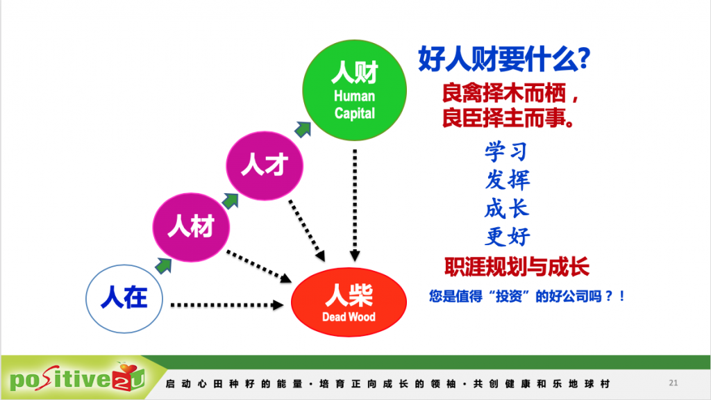【领导新焦点:第4堂课】健康的心理素质