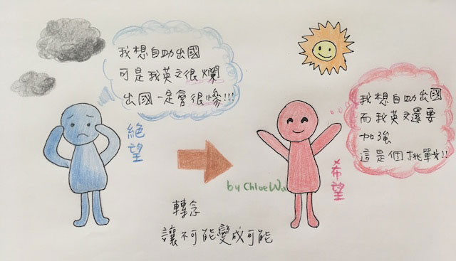 用转念,为生活带来希望与力量