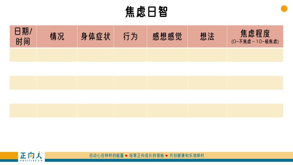 【心灵体操】克服焦虑3部曲，让您远离焦虑
