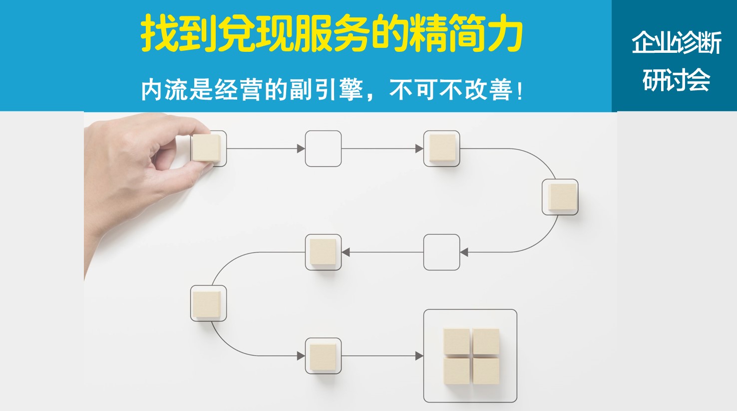 《找到兑现服务的精简力》企业诊断研讨会