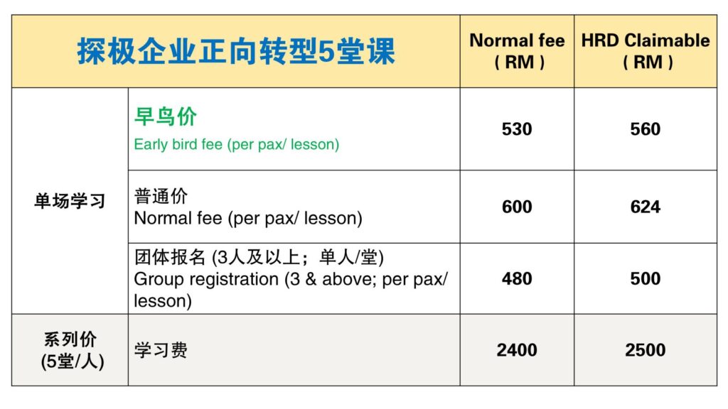 探极企业正向转型5堂课