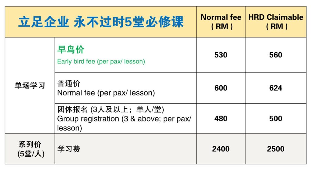 立足企业 永不过时5堂必修课