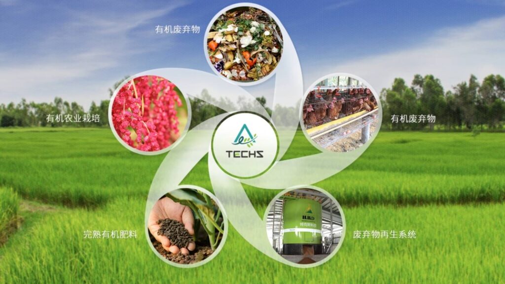特克斯科技循环经济分享会