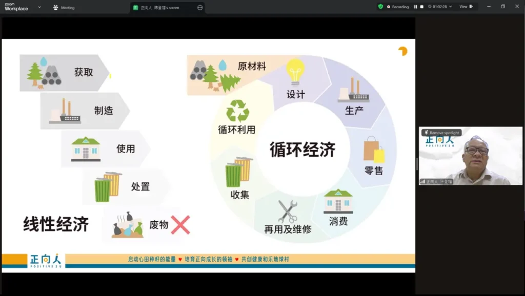 【绿知本·心商模】