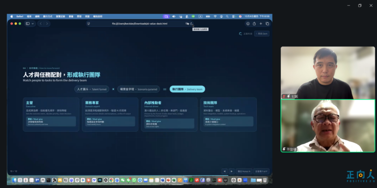 human-machine collaboration