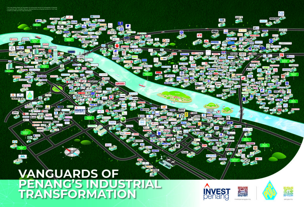 penang-export-industry-ecosystem