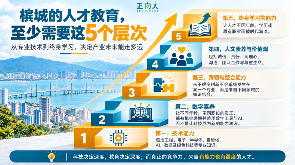 penang-export-industry-ecosystem