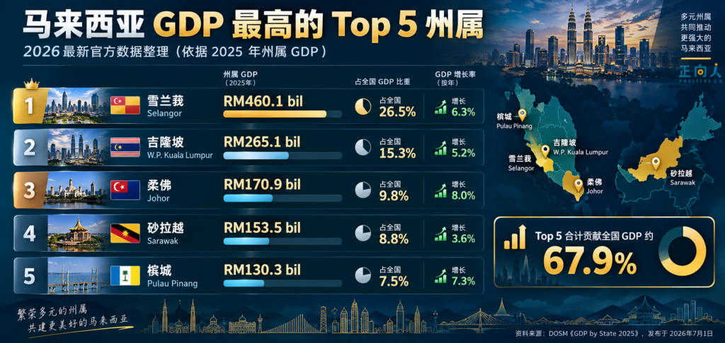 penang-export-industry-ecosystem